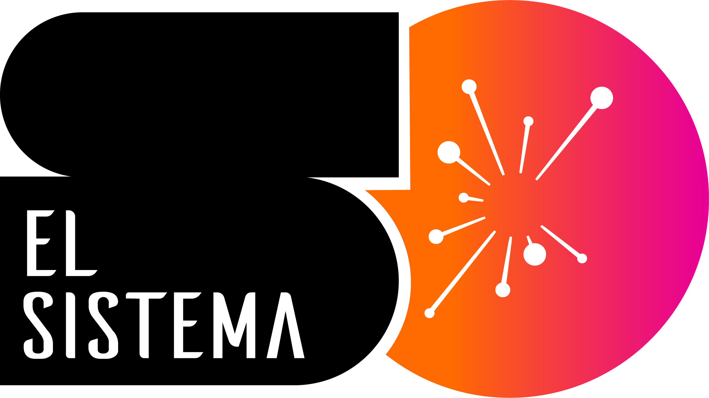 El sistema